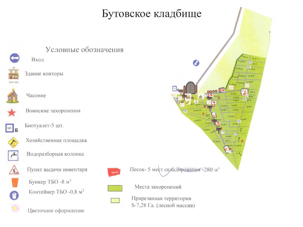 бутовское кладбище