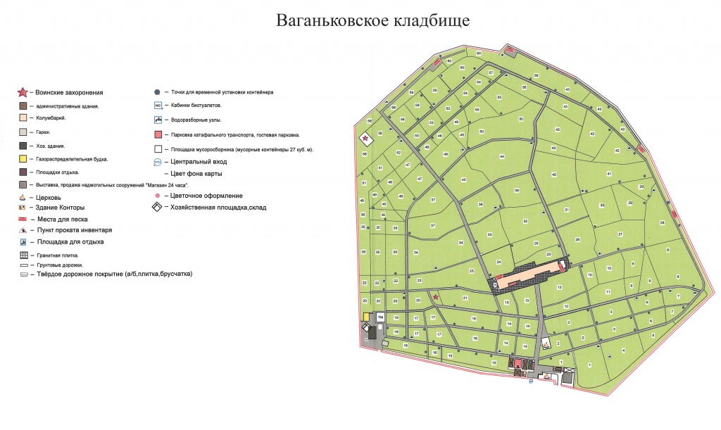 ваганьковское кладбище